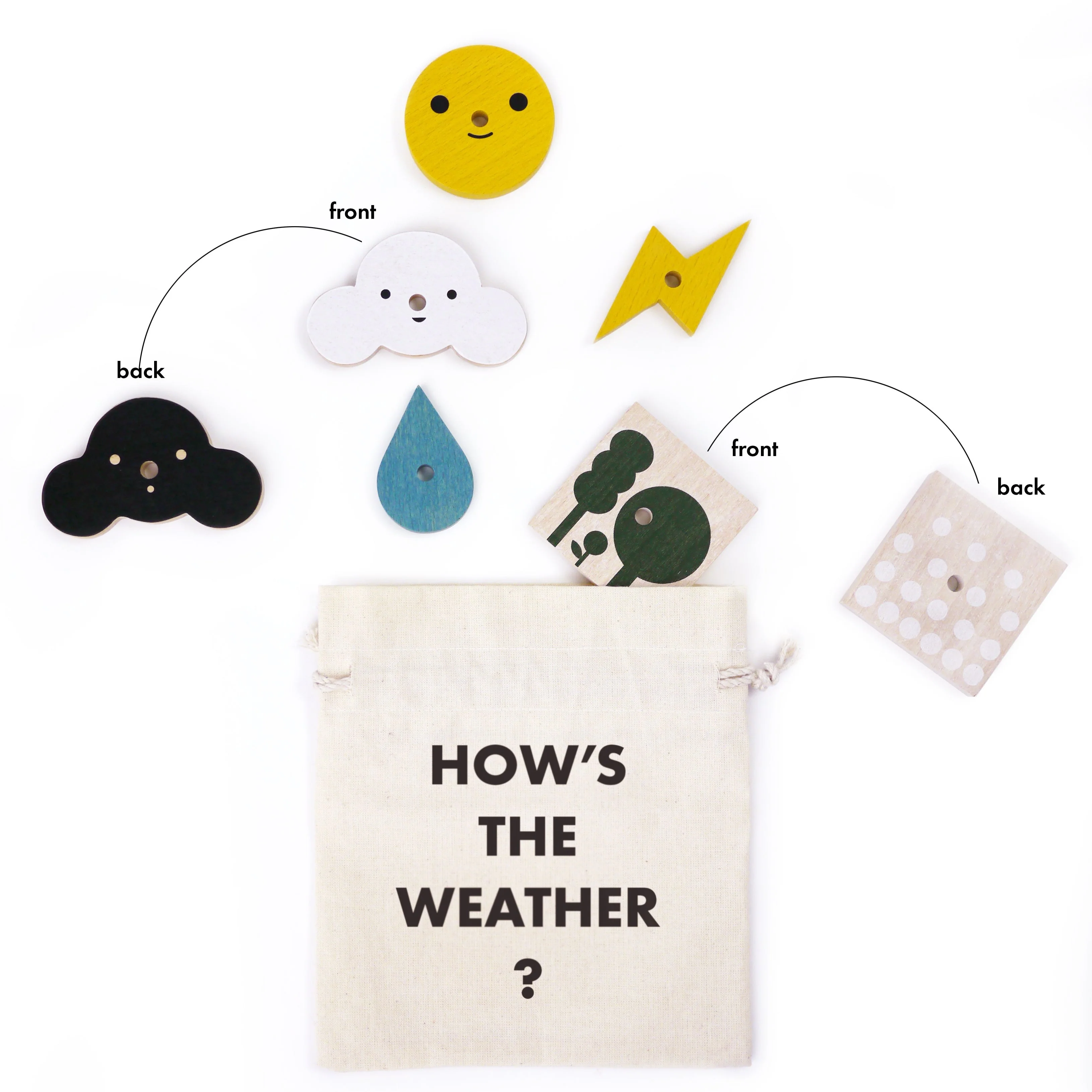 Moon Picnic My Weather Station - Image 5